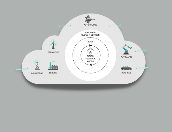 Diskod Maroc Distributeur B2B De Logiciels Et Prestations Informatiques Diskod Maroc Distributeur B2B De Logiciels Et Prestations Informatiques