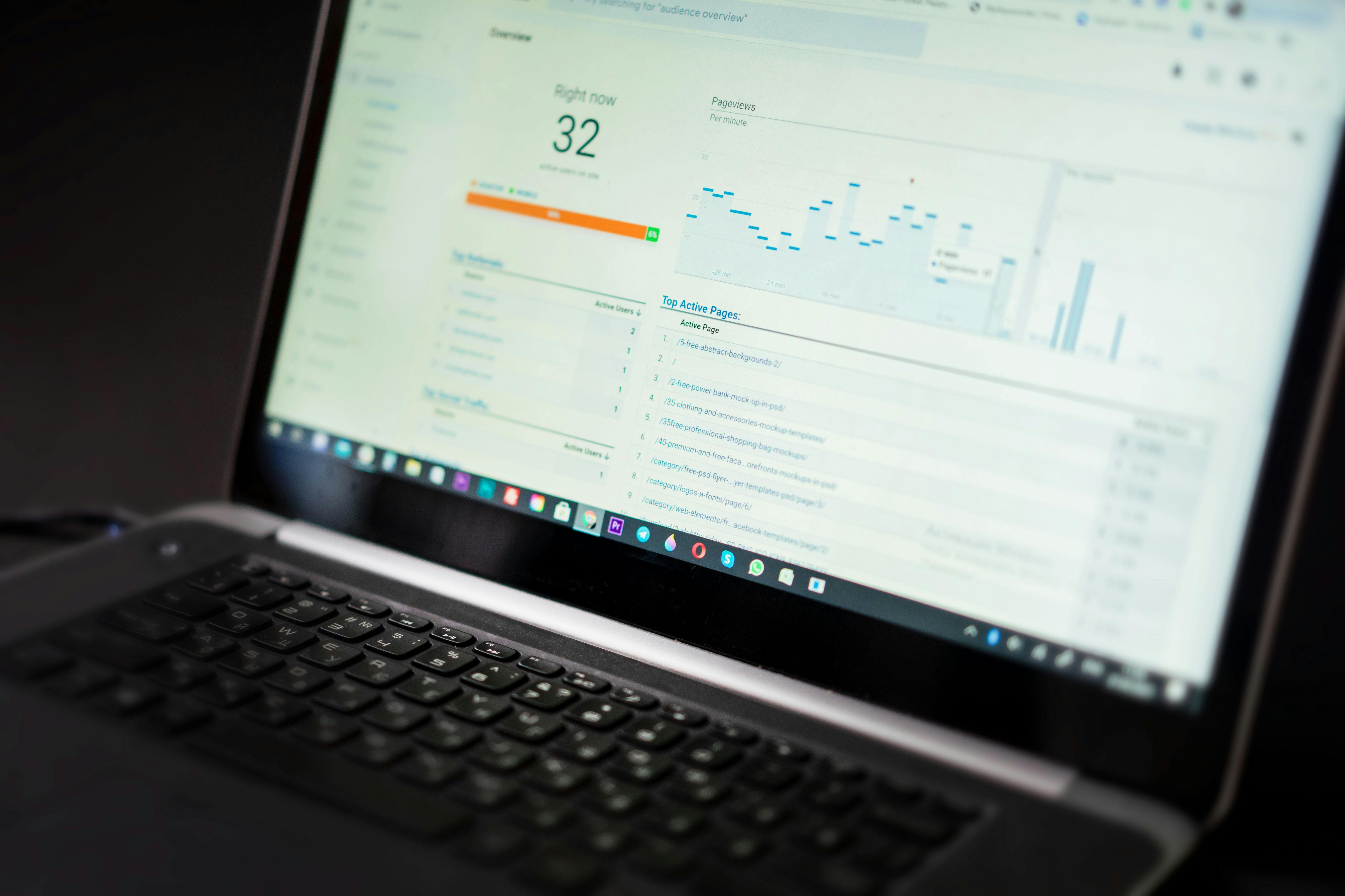 Landing Pages et Optimisation CRO : Guide et Comparatif des Meilleurs Outils 2026