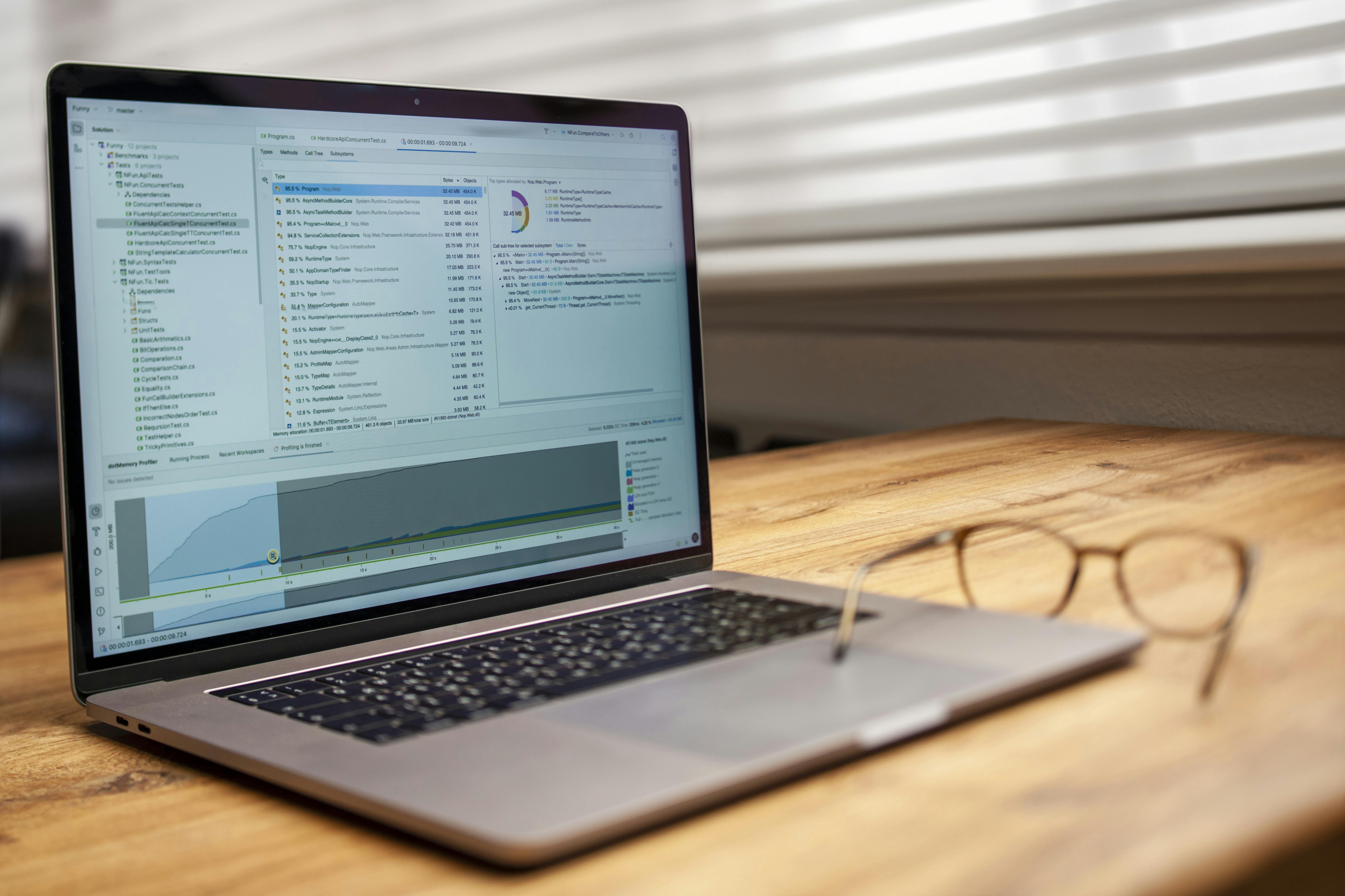 Meilleurs Logiciels SIRH pour PME : Comparatif Gestion RH 2026