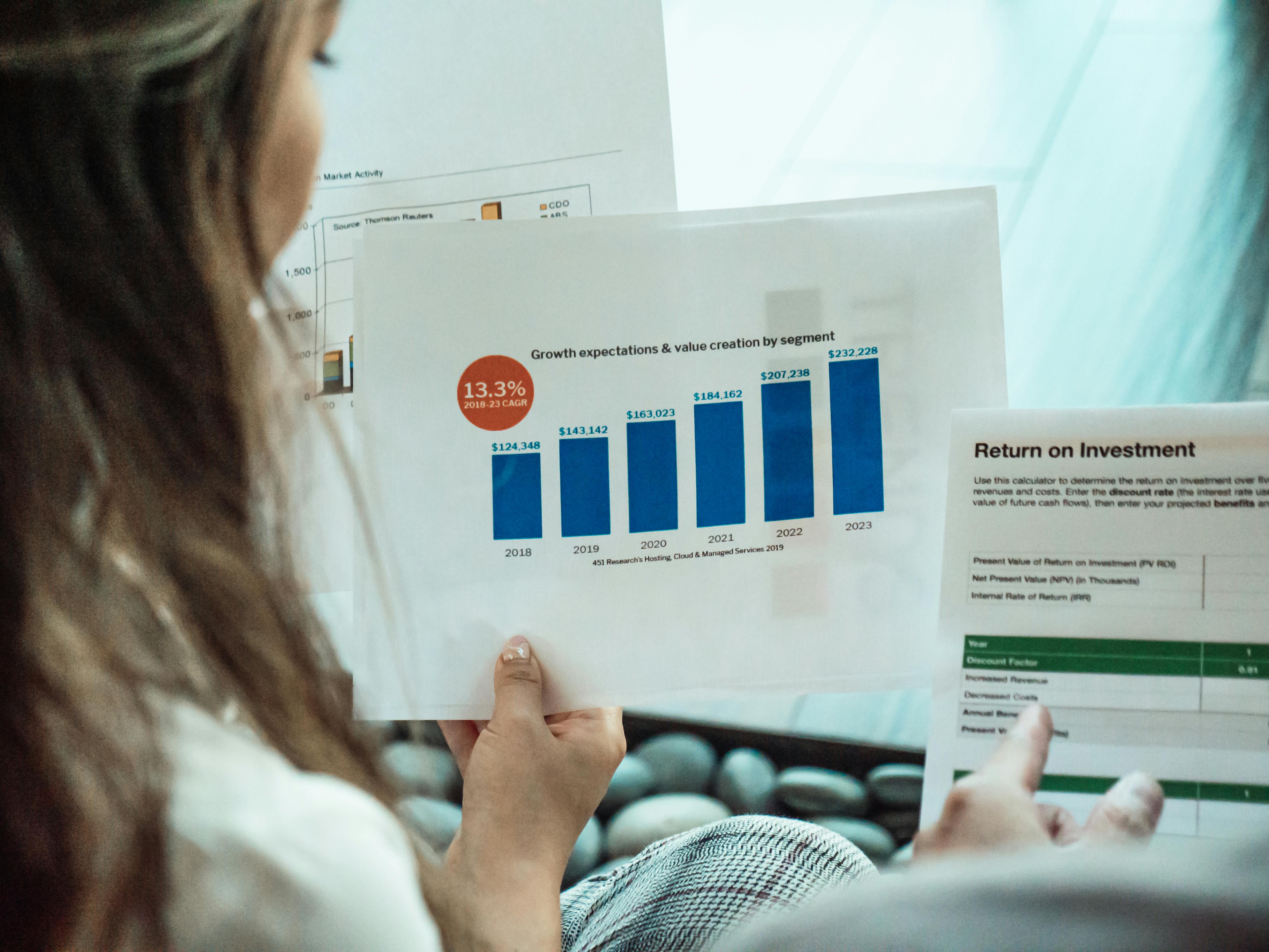 Optimisation du ROI Publicitaire Digital 2026 : Techniques Avancées